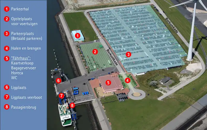 Parking in Eemshaven