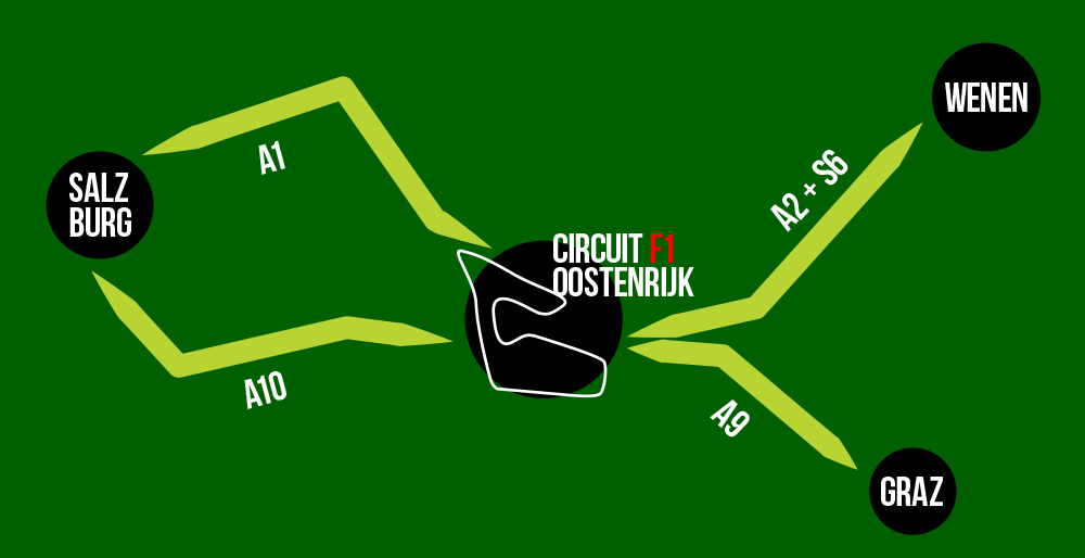 Bereikbaarheid Zandvoort F1 Circuit