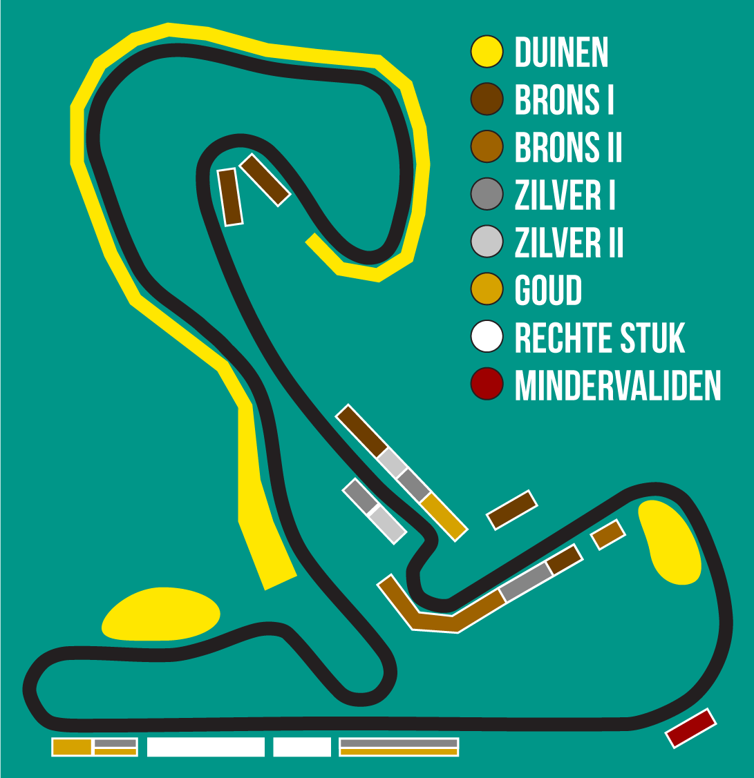 Kaarten te koop voor de Formule 1 race op het circuit van Zandvoort